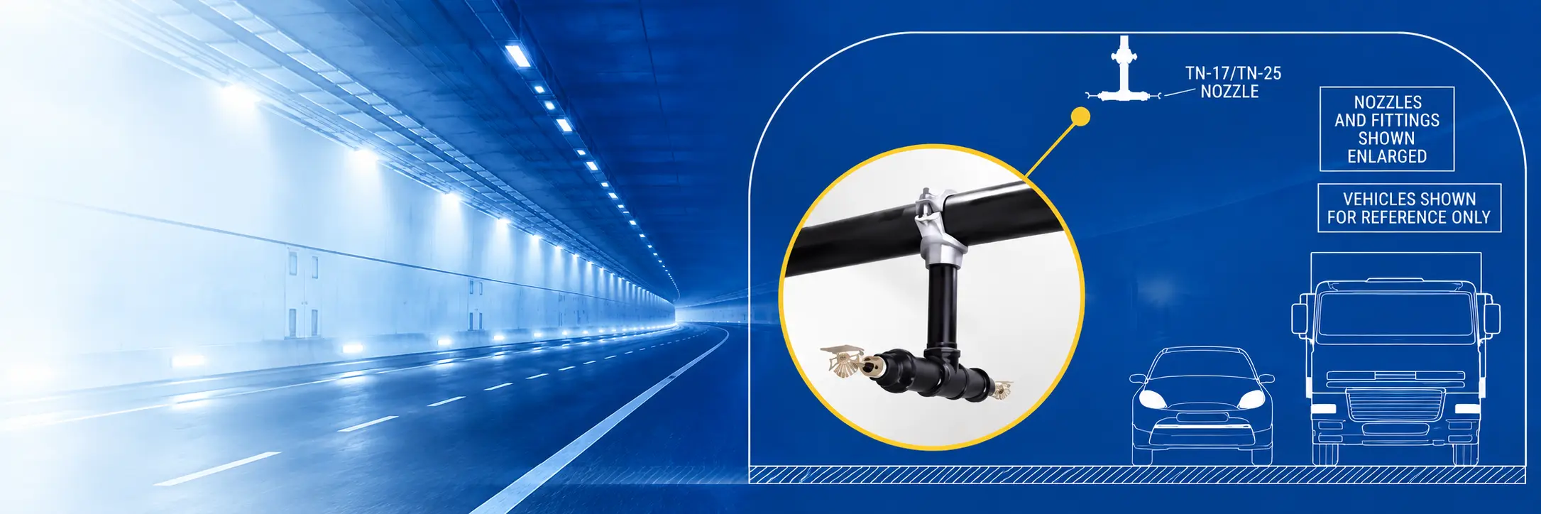 TYCO TN-17 และ TN-25 Horizontal Side Throw Nozzles สำหรับระบบ Water Spray